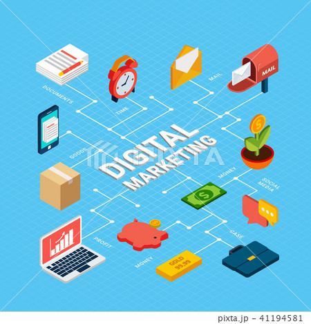 Digital Marketing Infographics Digital Marketing Infographics 41194581