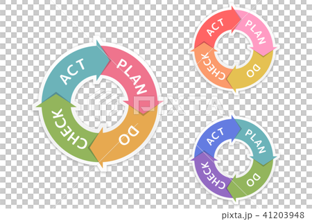 PDCA Plan Do Check Actのベクター素材 PDCA Plan Do Check Actのベクター素材 41203948
