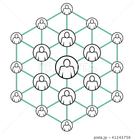 パーソナル コネクション イメージ パーソナル コネクション イメージ 41243756