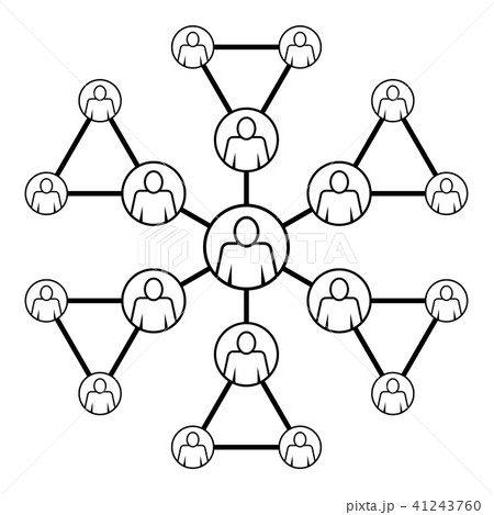 パーソナル コネクション イメージ パーソナル コネクション イメージ 41243760