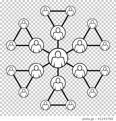 パーソナル コネクション イメージ パーソナル コネクション イメージ 41243760