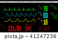 Monitoring of patient's condition, vital signs 41247236