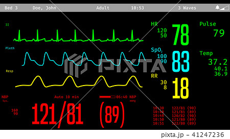 Monitoring of patient's condition, vital signs 41247236