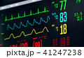 Normal vital signs on bedside ICU monitor 41247238