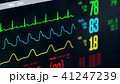 Patient's condition monitored in intensive care 41247239