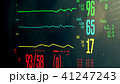 Revival of patient without life signs, ICU monitor 41247243