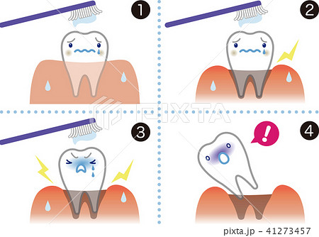 歯科4_歯槽膿漏_キャラクター（４コマ） 41273457