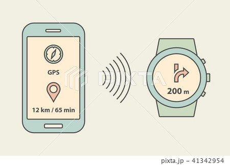 Smartwatch and smartphone communication Smartwatch and smartphone communication 41342954