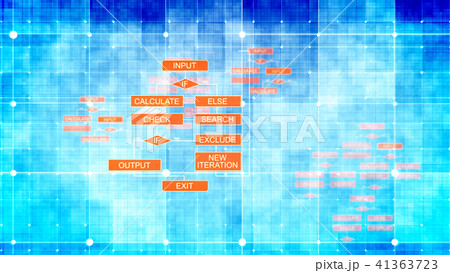 Celeste algorithms backdrop with brown icons Celeste algorithms backdrop with brown icons 41363723