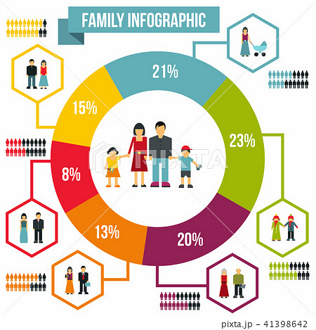 Family infographic flat 41398642