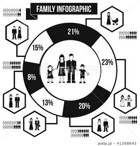 Family infographic black simple 41398643