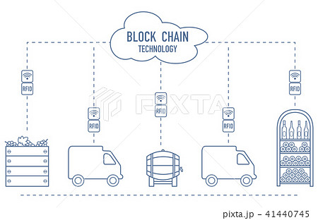 Blockchain RFID technology. Winemaking. Blockchain RFID technology. Winemaking. 41440745