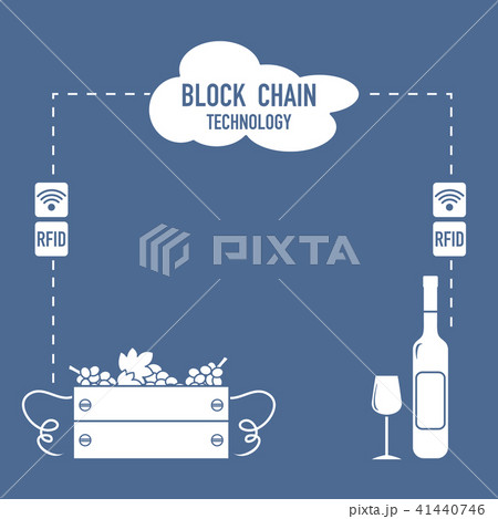 Blockchain RFID technology. Winemaking. 41440746