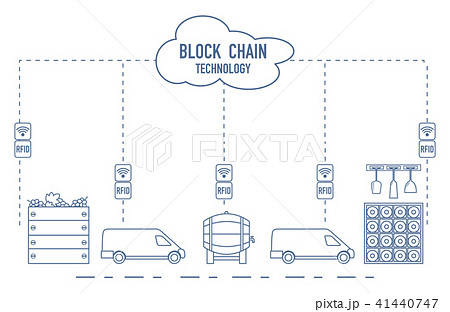 Blockchain RFID technology. Winemaking. 41440747