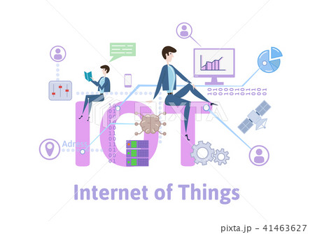 IOT, Internet of things. Concept table with keywords, letters and icons. Colored flat vector IOT, Internet of things. Concept table with keywords, letters and icons. Colored flat vector 41463627