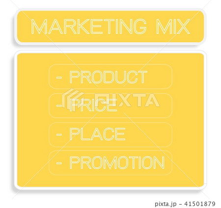 Marketing Mix Strategy or 4Ps Conceptual Model 41501879