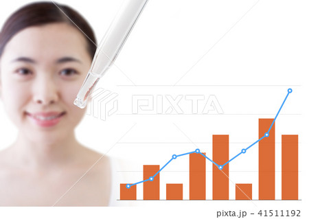 美容液 イメージ 美容液 イメージ 41511192