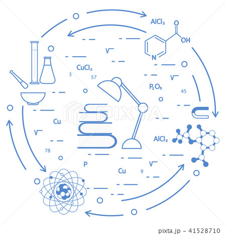 Scientific, education elements Scientific, education elements 41528710