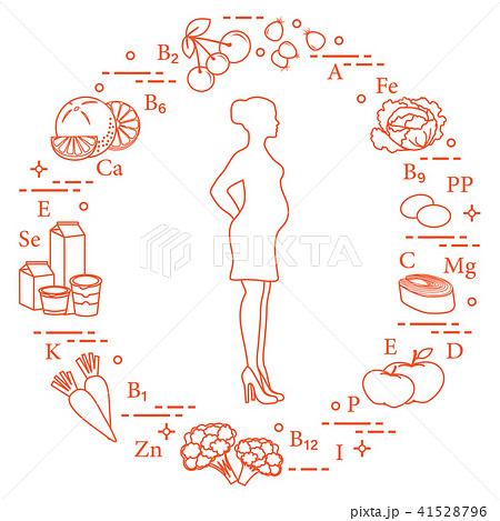 Pregnant woman and foods rich in vitamins 41528796