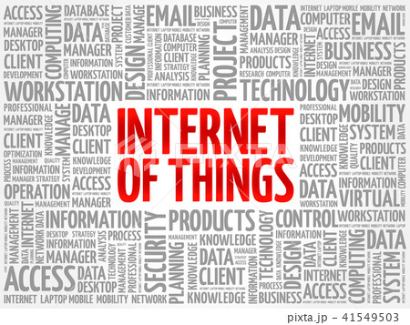 Internet of Things (IOT) word cloud Internet of Things (IOT) word cloud 41549503