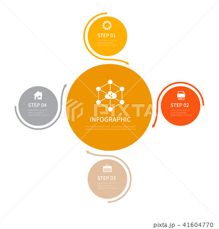 情報 図 グラフ 41604770