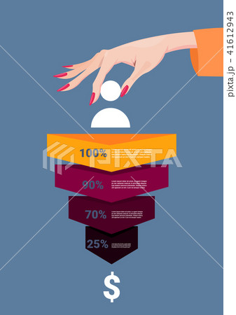 woman hand hold human icon sales funnel stages business infographic. purchase diagram concept over woman hand hold human icon sales funnel stages business infographic. purchase diagram concept over 41612943