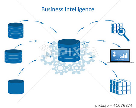 Business Intelligence Concept - infographic Business Intelligence Concept - infographic 41676874