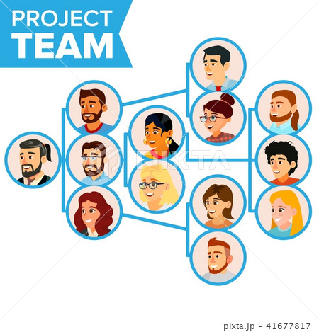 Business Organization Chart Template Vector. Hierarchical Organization. Network Of People. Working 41677817