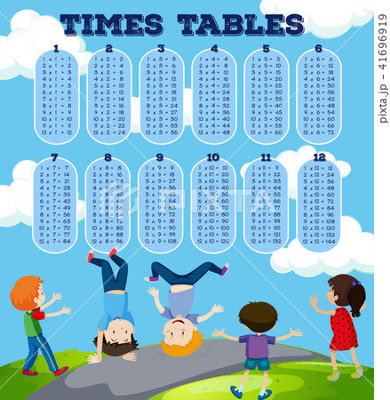 Children with Math Times Tables 41696919