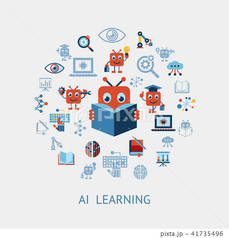 Artificial intelligence self learning icon set 41735496