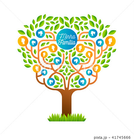 Big family tree template in Portuguese language Big family tree template in Portuguese language 41745666