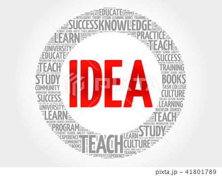 Idea circle word cloud Idea circle word cloud 41801789