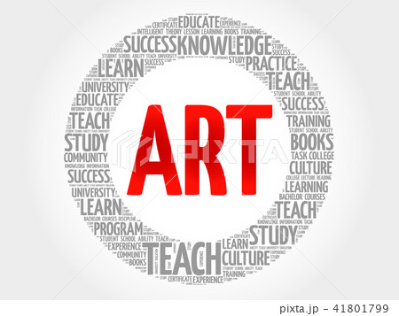 ART word cloud 41801799