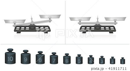 Weighing Scale Weights Balanced Unbalanced Weighing Scale Weights Balanced Unbalanced 41911711