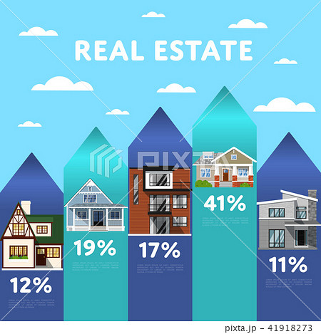 Real estate agency 41918273