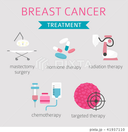 Breast cancer, medical infographic Breast cancer, medical infographic 41937110