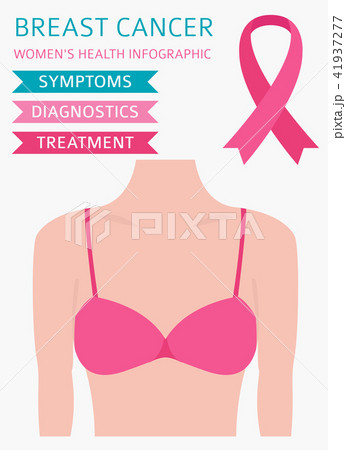 Breast cancer, medical infographic Breast cancer, medical infographic 41937277