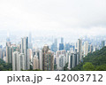 View of the city from Victoria Peak,Hong Kong 42003712