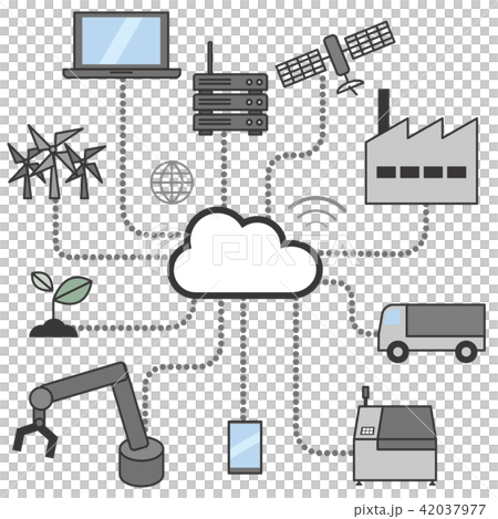 IoTソリューション IoTソリューション 42037977