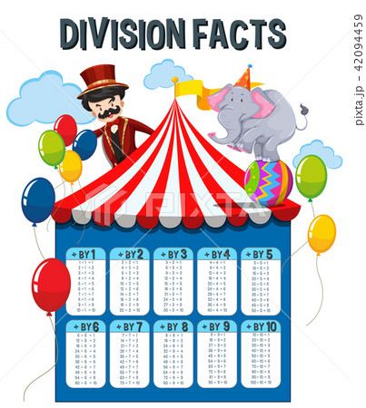 A Math Division Facts Circus Theme A Math Division Facts Circus Theme 42094459