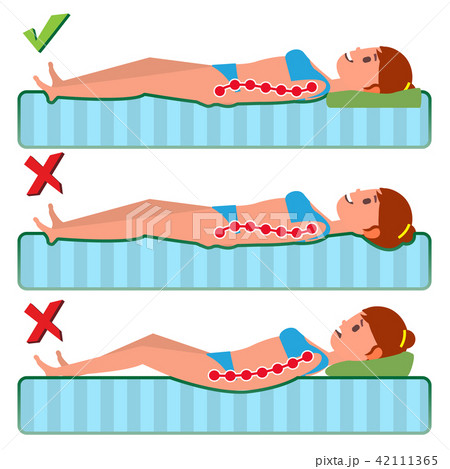 Orthopedic Mattress Vector. Sleeping Position. Correct And Incorrect. Spine Support Pose. Curvature 42111365