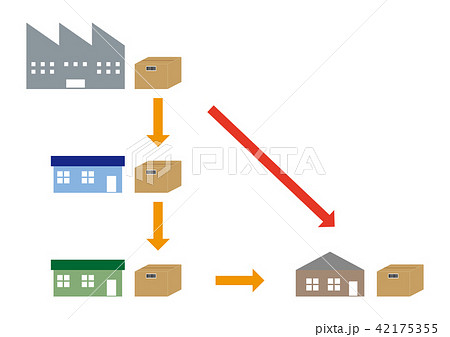 物流ルートのイラスト素材