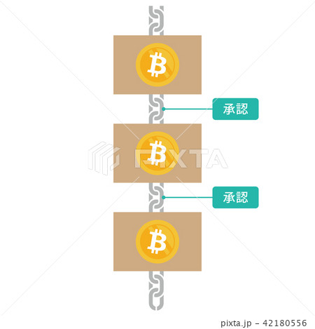 ビットコインのブロックチェーン 42180556
