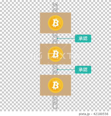 ビットコインのブロックチェーン 42180556