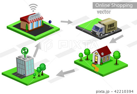 Mobile shopping e-commerce 42210394