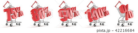 75 80 90 100 % percent sign and shopping cart 42216684
