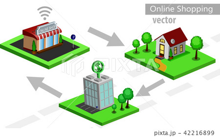 Mobile shopping e-commerce 42216899
