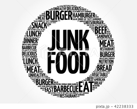 JUNK FOOD word cloud JUNK FOOD word cloud 42238333