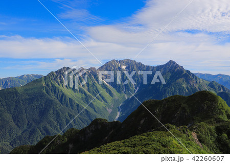 霞沢岳から望む穂高連峰 42260607