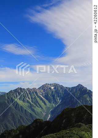 霞沢岳から望む穂高連峰 霞沢岳から望む穂高連峰 42260612